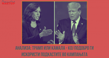 Трамп целосно ја сврте играта со поткастите - Ќе се исплати ли против Камала?