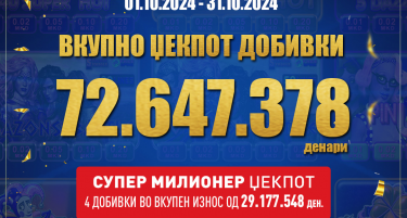 РЕКОРДНИ 72.647.378 ДЕНАРИ ДОБИЈА ИГРАЧИТЕ НА ВЛТ ВО ОКТОМВРИ