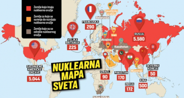 НУКЛЕАРНА МАПА НА СВЕТОТ: Koи држави поседуваат вакво оружје?