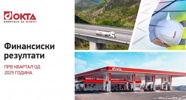 Силна профитабилност во првиот квартал од 2025 година во услови на меѓународно опкружување исполнето со предизвици