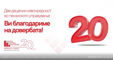 КБ Прво пензиско друштво АД Скопје – две децении извонредност во пензиското управување
