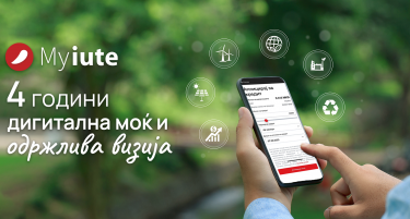 Првата финтек мобилна апликација на пазарот Myiute одбележува 4 години од нејзината имплементација