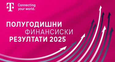 Македонски Телеком продолжува со раст и инвестиции и во првите шест месеци на 2025 година