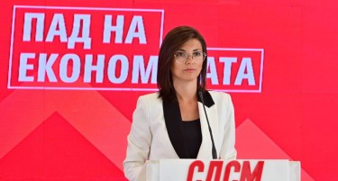 ПРОМАШЕНИ ЕКОНОМСКИ ПОЛИТИКИ НА ВЛАДАТА НА МИЦКОСКИ: СДСМ реагира на инфлацијата од 4,8 отсто