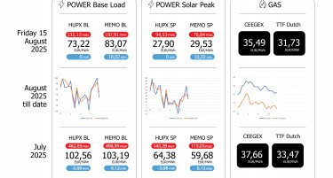 Energy Delivery Solutions Инфо Поинт