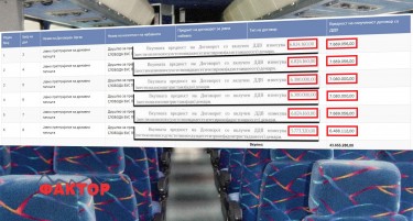 ЕДНА СУМА НА СИСТЕМОТ ЗА ЈАВНИ НАБАВКИ, ДРУГА ВО ДОГОВОРИТЕ: За колку пари „Слобода превоз“ ќе ги вози вработените на патарините?