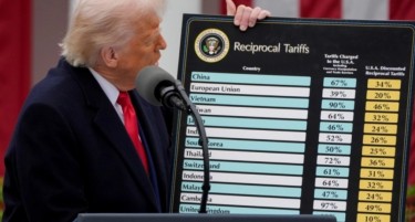 НОВА ТАРИФНА ВОЈНА: Трамп објави дополнителни царински правила, еве кои земји ќе бидат засегнати