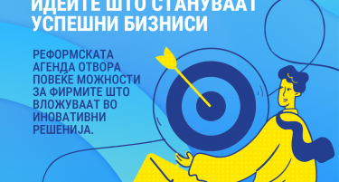Помалку бариери, повеќе можности: Реформи за ветер во грб на малите бизниси