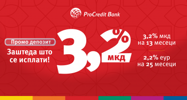 Заштеда што се исплати - Промо депозит на ПроКредит Банка