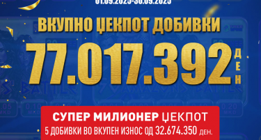 ВИДЕОЛОТАРИЈА КАСИНОС АВСТРИЈА: 1.250.000 ЕВРА ИСПЛАТЕНИ ДОБИВКИ ВО СЕПТЕМВРИ!