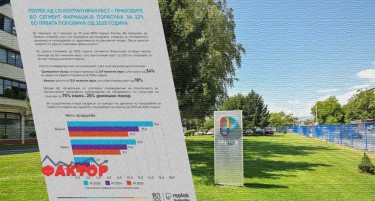 НАЈВИСОКА ДИВИДЕНДА ВО ИСТОРИЈАТА НА РЕПЛЕК – можат ли да очекуваат акционерите повисоки исплати следната година?