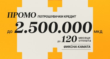 Халкбанк со промотивна понуда за потрошувачки кредит