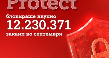 A1 Net Protect постигна извонреден успех, спречени повеќе од 12 милиони сајбер закани само во септември