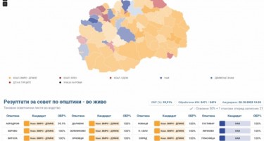 ФАКТОР НА ДЕНОТ: Партиите ги сумираат резултатите од изборите, има критики за раководството на СДСМ
