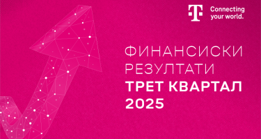 Македонски Телеком оствари одлични финансиски резултати, капитални инвестиции и раст во првите девет месеци на годината