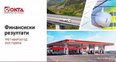 OKTA: Финансиски резултати за третиот квартал и првите девет месеци од 2025