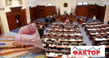 РЕКОРДНО КРАТЕЊЕ НА БУЏЕТОТ ЗА КАПИТАЛНИ ИНВЕСТИЦИИ – повеќе пари во државната каса од даноци, но и од позајмици