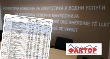 РКЕ ЌЕ ТРОШИ ПОВЕЌЕ ПАРИ СЛЕДНАТА ГОДИНА – ќе ги зголемат надоместоците за лиценци, но ќе рипне и трошокот за плати