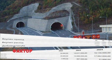 НОВ ДОГОВОР ЗА ОДРЖУВАЊЕ НА ТУНЕЛИ: Фирми со двајца и еден вработен ќе си поделат 29,5 милиони денари
