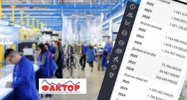 КАКО РАБОТЕШЕ АМЕРИКАНСКАТА КОМПАНИЈА „АПТИВ“ ИЗМИНАТИВЕ ГОДИНИ? – најавуваат заминување од македонскиот пазар