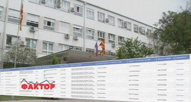 Фирма за обработка на метали ќе набавува филтри за Одбрана – годинава првпат излегува на тендери, склучила осум договори