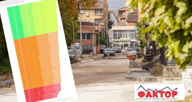 „КАКВИ ДОМАЌИНИ СЕ ОПШТИНИТЕ?“: еве на кои наплатата на даноците им е јака, а на кои слаба страна