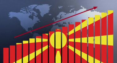 Прогноза на ЕК: Растот на македонскиот БДП ќе забрзува во следните две години