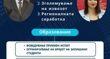 „Градење иднина: Практични вештини за новата генерација“