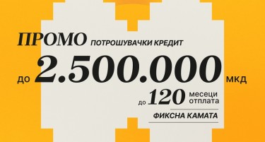 Поволности за потрошувачки кредити во Халкбанк – што треба да знаете?