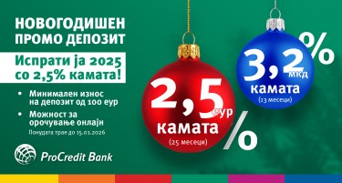 Празничен промо депозит од ПроКредит Банка - Повеќе добивка за одличен старт на 2026